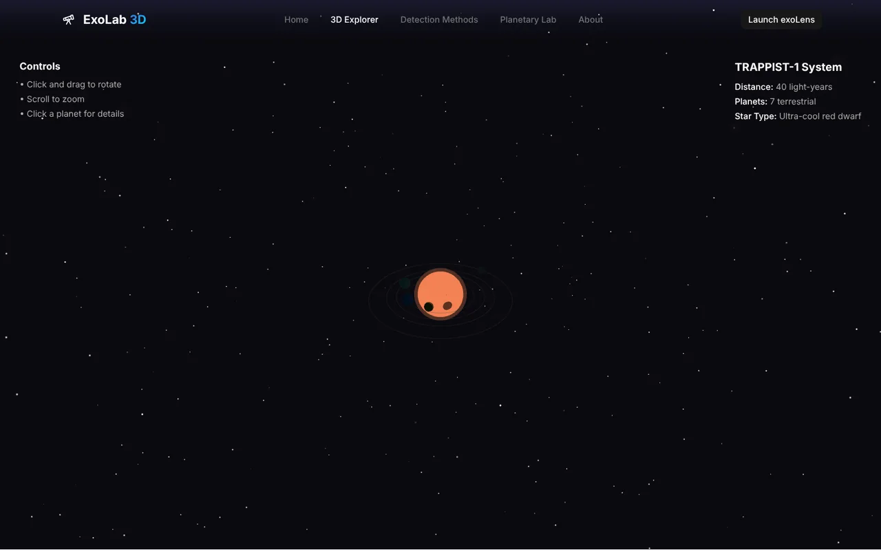 ExoLens 3D explorer showing the TRAPPIST-1 system.