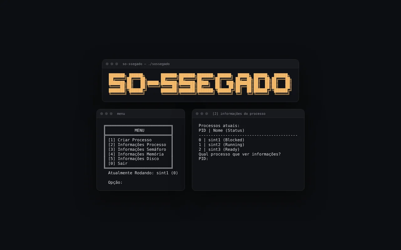 Telas do SO-SSEGADO no terminal: o logo, o menu principal e uma tabela com sint1 bloqueado, sint2 executando e sint3 pronto.
